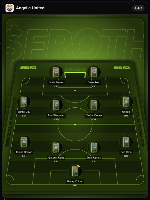 Muzzle Run Football — squad formation and tactics board
